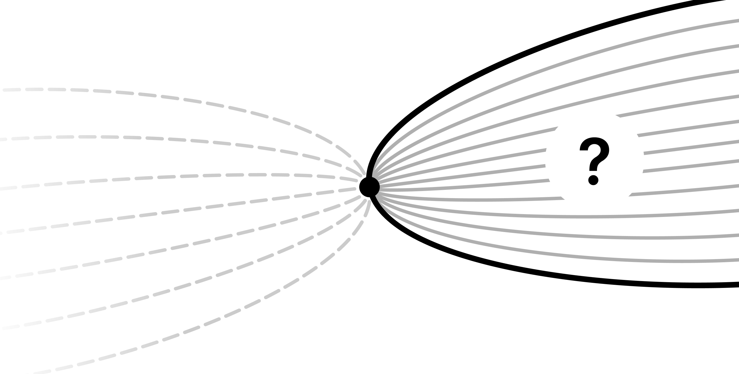 Decentralization, Recentralization Chapter Image