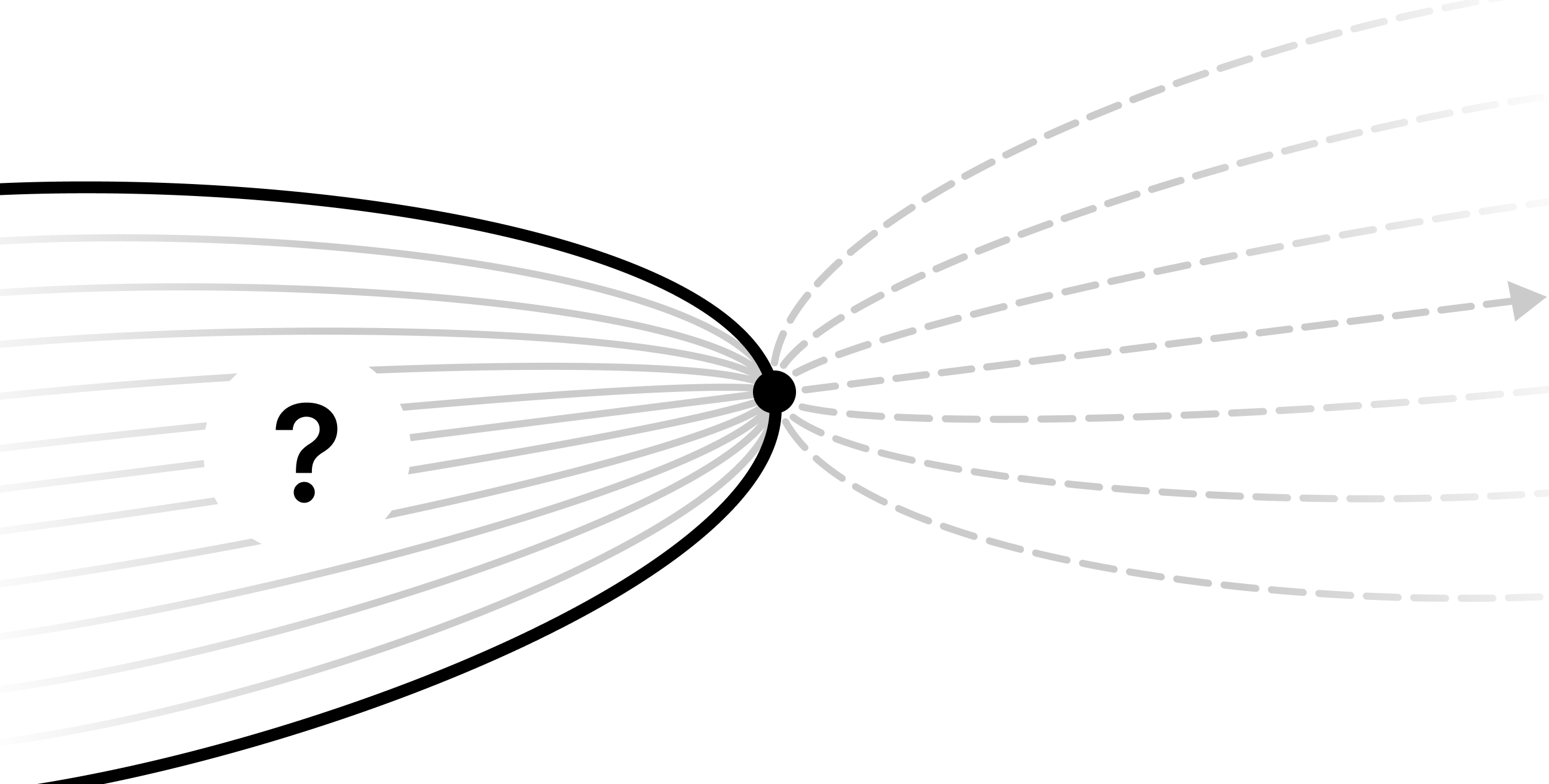 History as Trajectory Chapter Image